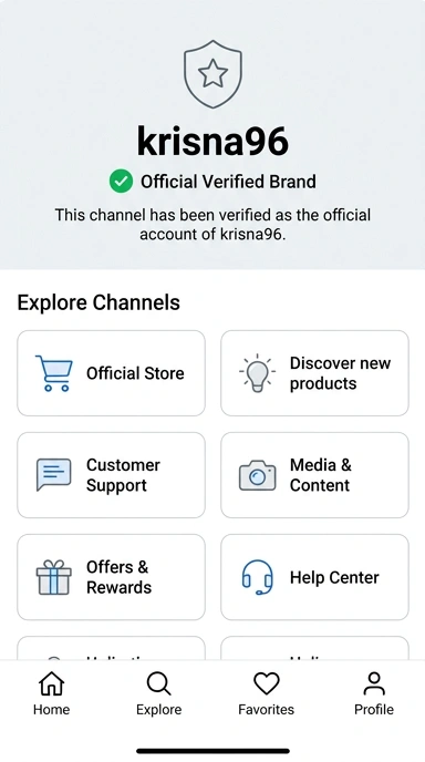 Halaman Resmi krisna96 untuk Pengguna Android Indonesia