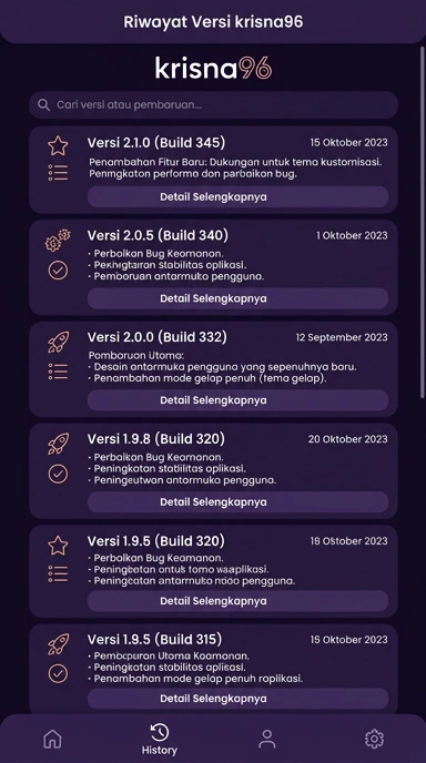 Riwayat Versi Aplikasi krisna96 untuk Android
